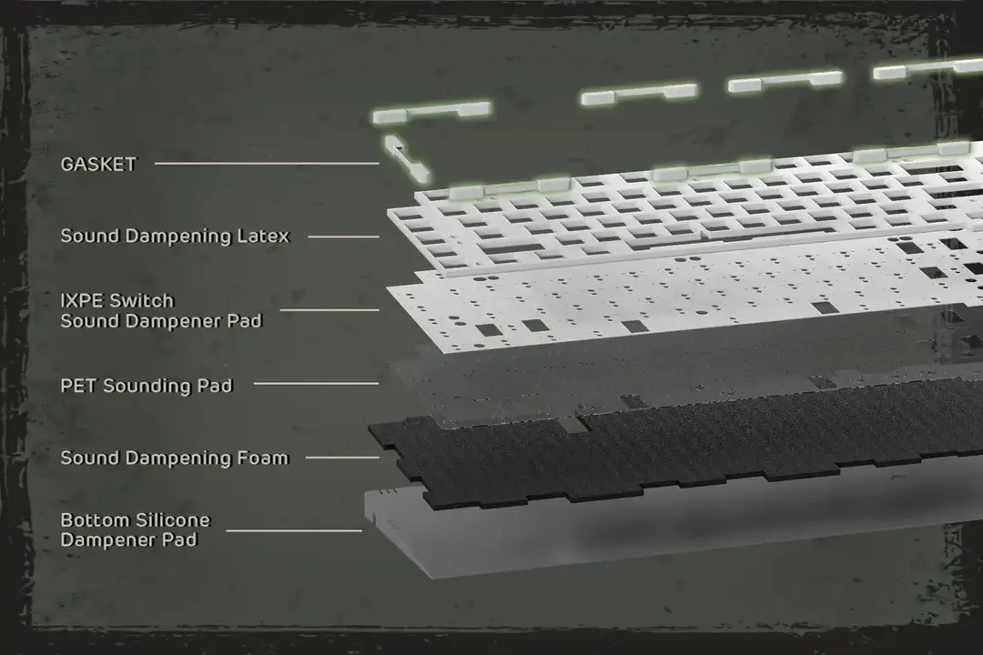 Royal Kludge Rk L75 Tri Mode Hot Swappable Wireless Mechanical Gaming Keyboard C Royal Kludge Rk L75 Tri Mode Hot Swappable Wireless Mechanical Gaming Keyboard C