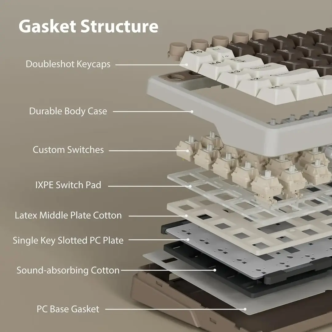 Royal Kludge Rk M70 Tri Mode Wireless Mechanical Gaming Keyboard B Royal Kludge Rk M70 Tri Mode Wireless Mechanical Gaming Keyboard B