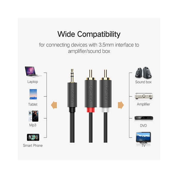Ugreen Av102 (10514) 3 5Mm Male To 2 Rca Male Audio Cable 10M B