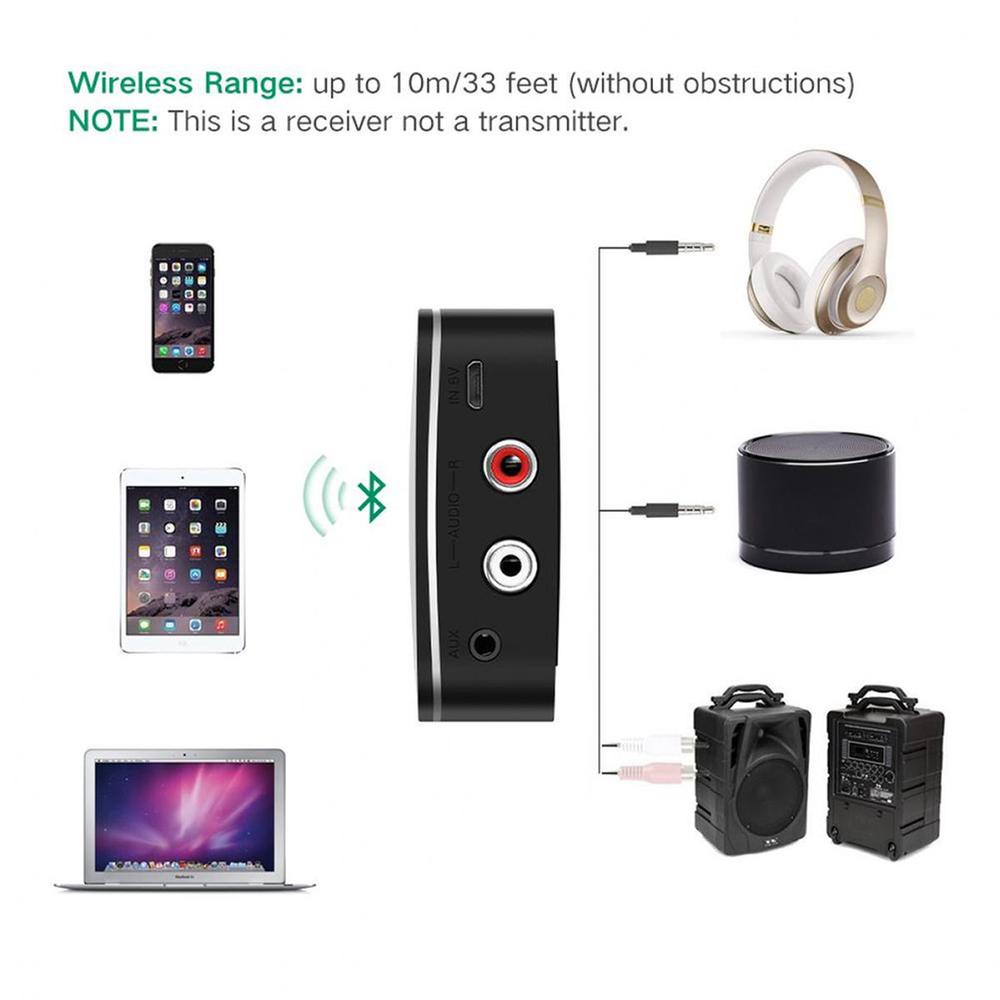 Ugreen Cm123 (30445) Wireless Bluetooth Audio Receiver C Ugreen Cm123 (30445) Wireless Bluetooth Audio Receiver C