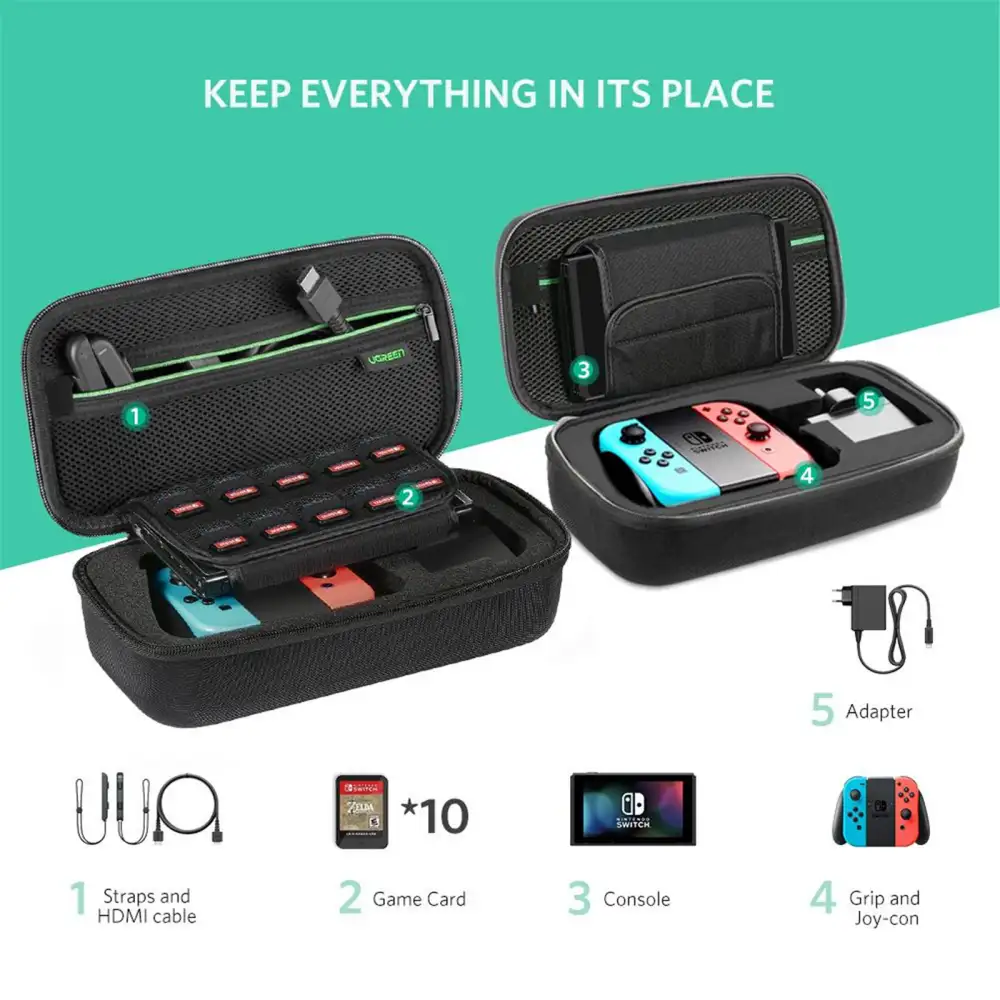 Ugreen Lp145 (50275) Nintendo Switch Storage Bag A Ugreen Lp145 (50275) Nintendo Switch Storage Bag A