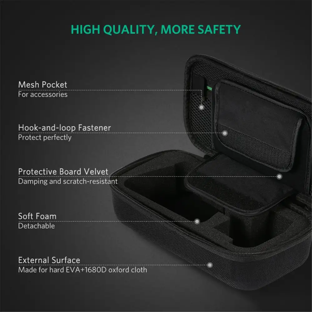 Ugreen Lp145 (50275) Nintendo Switch Storage Bag B Ugreen Lp145 (50275) Nintendo Switch Storage Bag B