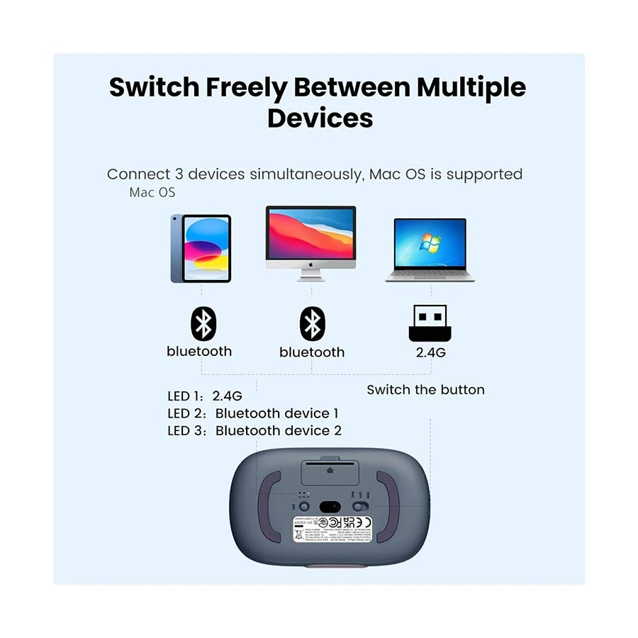 Ugreen Mu102 Fun+ Wireless Mouse B