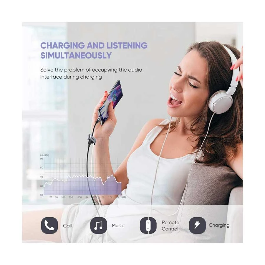 Ugreen Cm193 (50596) Type C To 3 5Mm Audio + Type C Female Aluminum Case Multiport Converter C Ugreen Cm193 (50596) Type C To 3 5Mm Audio + Type C Female Aluminum Case Multiport Converter C