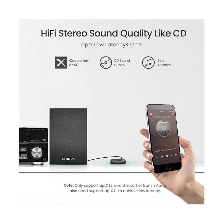 Ugreen Cm279 (70304) 3 5Mm Bluetooth 5 0 Car Audio Adapter With Mic B