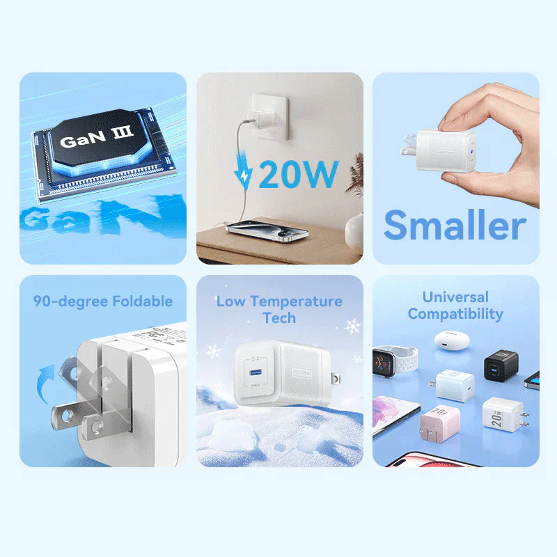 Vention Fepb0 Us 20W Usb C Gan Charger C Vention Fepb0 Us 20W Usb C Gan Charger C
