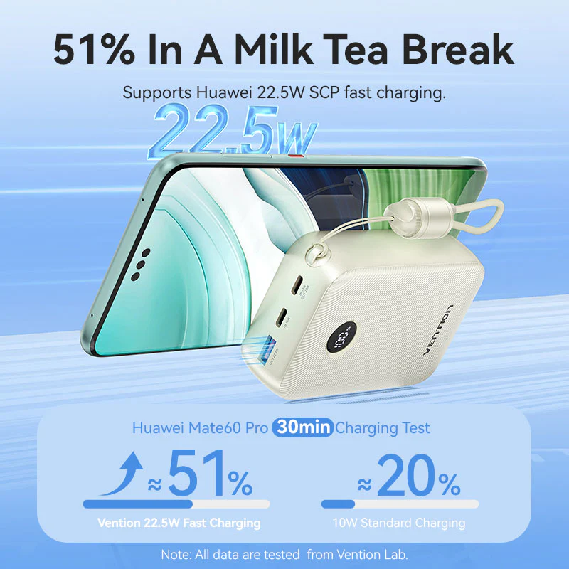 Vention Fkbb0 C 22 5W 20000Mah Led Display Power Bank With Built In Usb C To C Cable B