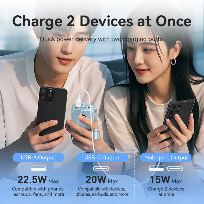 Vention Fkbl0 C 22 5W 20000Mah Led Display Power Bank With Built In Usb C To C Cable B