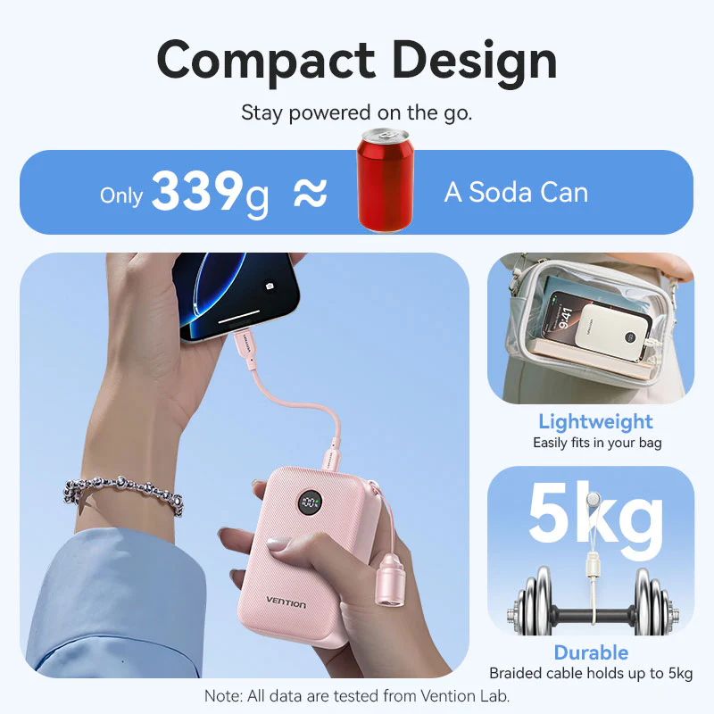 Vention Fkbn0 C 22 5W 20000Mah Led Display Power Bank With Built In Usb C To C Cable D