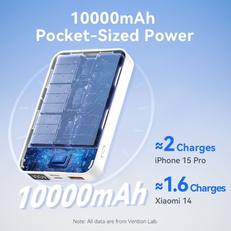 Vention Fhtb0 10000Mah 22 5W Magnetic Wireless Power Bank B