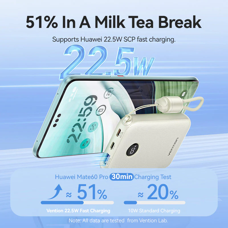 Vention Fkan0 C 10000Mah 22 5W Fast Charging Power Bank With Built In Usb C Cable C Vention Fkan0 C 10000Mah 22 5W Fast Charging Power Bank With Built In Usb C Cable C