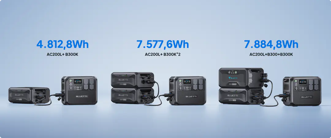 Bluetti B300K Expansion Battery 2.7648Wh Lfp A Scaled