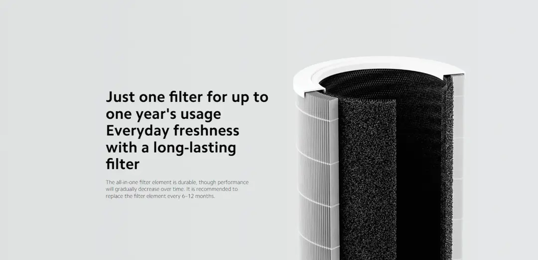 Xiaomi Smart Air Purifier 4 Lite Filter (1Pcs) C Xiaomi Smart Air Purifier 4 Lite Filter (1Pcs) C