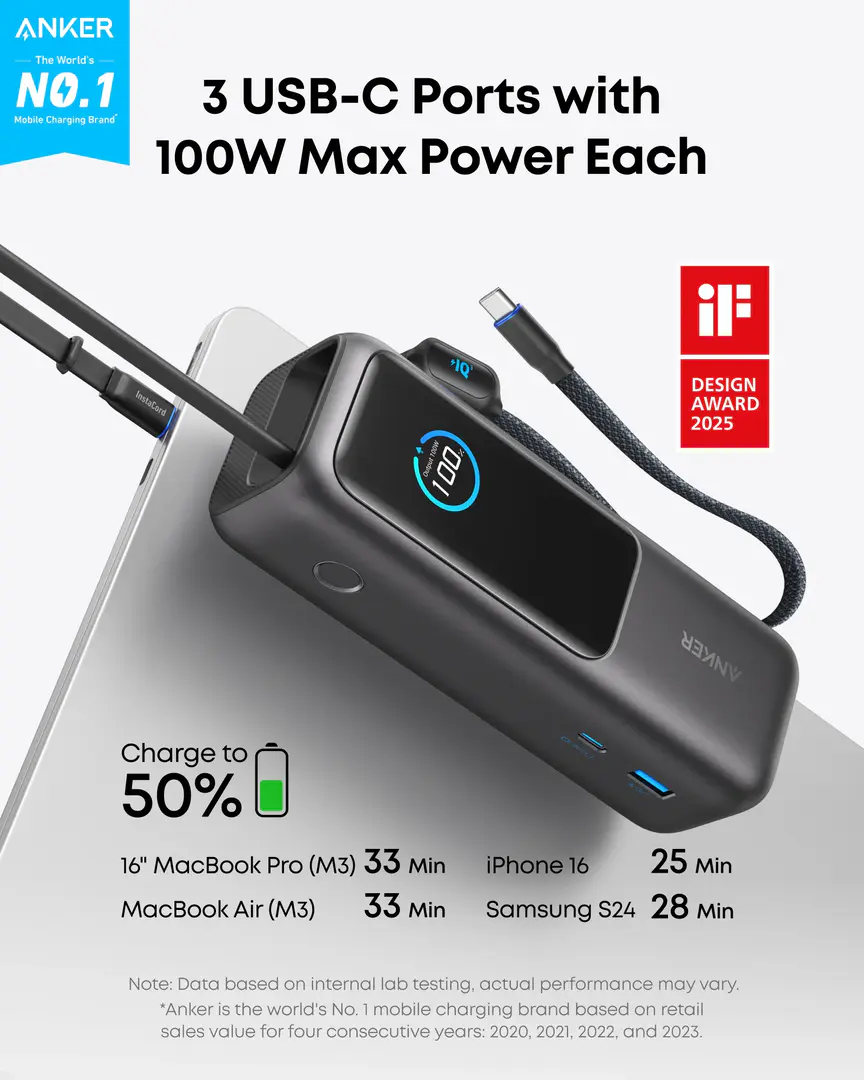 Anker A1695 Zolo 165W 25000Mah Power Bank B