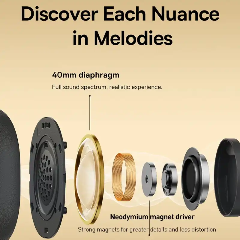 Baseus Bowie D05 Wireless Headphone A