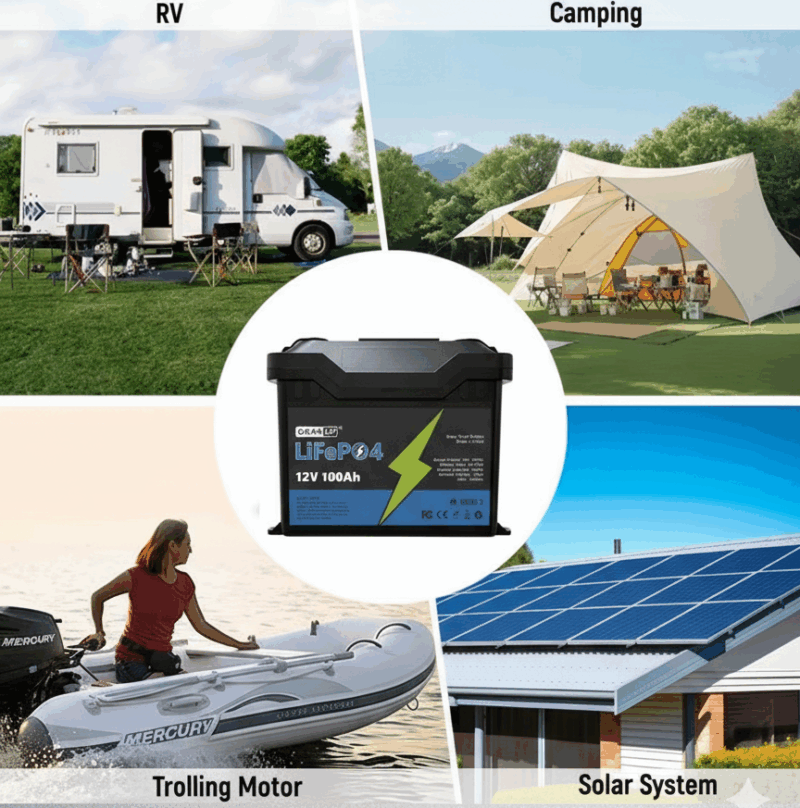 Gearup 12V 100Ah Lifepo4 Lithium Battery With Smart Bms + Bluetooth B