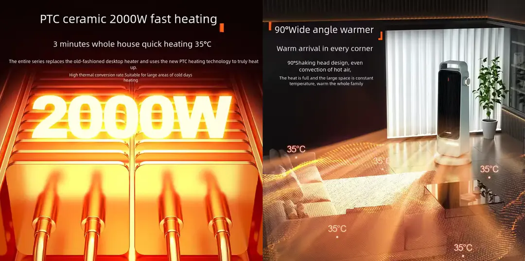 Gearup Xh 2001 2000W Room Heater With Auto Rotating Function A