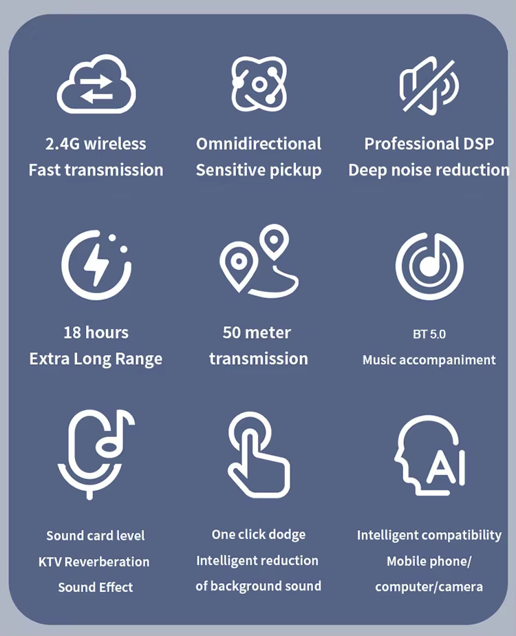 Sx63 Collar Wireless Mic Lavalier Mini Lapel Microphone B