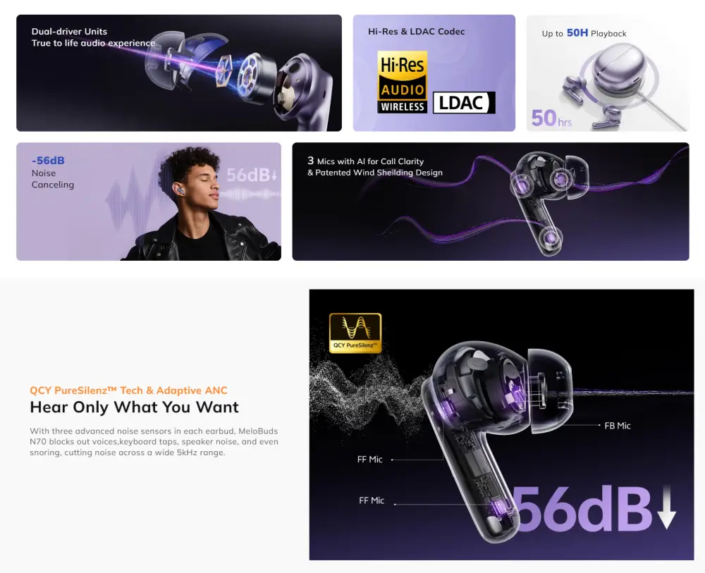 Qcy Melobuds N70 Tws Earbuds A Qcy Melobuds N70 Tws Earbuds A