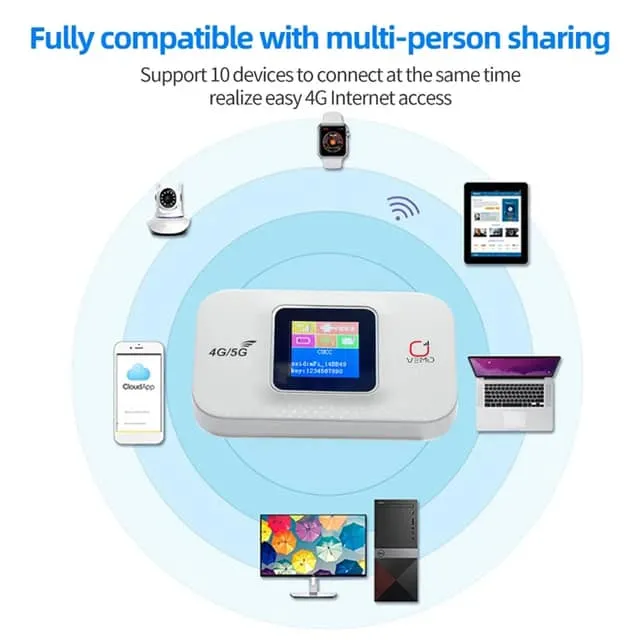 Vemo E5783 Plus 4G 5G Pocket Wifi Router 300Mbps B Vemo E5783 Plus 4G 5G Pocket Wifi Router 300Mbps B