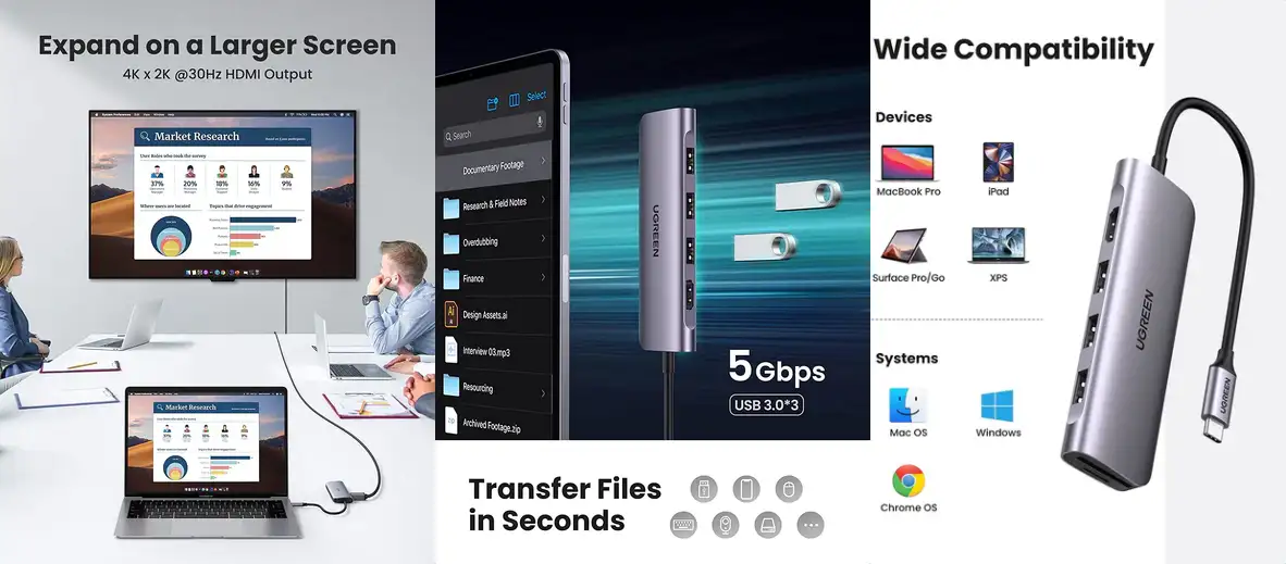 Ugreen Cm511 6 In1 Usb C Usb Multifunction Hub B Ugreen Cm511 6 In1 Usb C Usb Multifunction Hub B