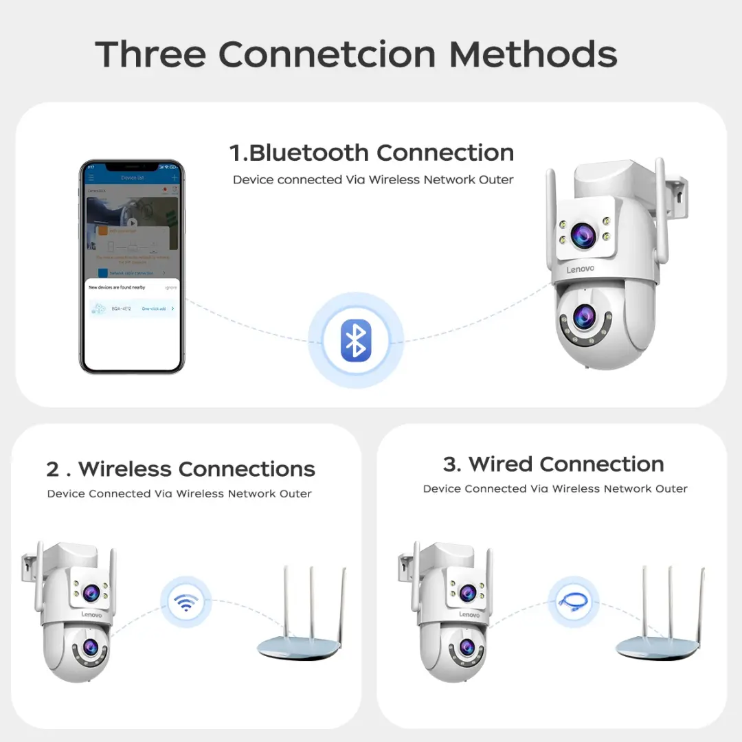 Lenovo X6T U 3Mp Dual Lens Pan &Amp; Tilt Wifi Camera E Lenovo X6T U 3Mp Dual Lens Pan &Amp; Tilt Wifi Camera E